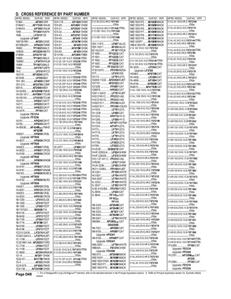 napa fuel filter cross reference chart.
